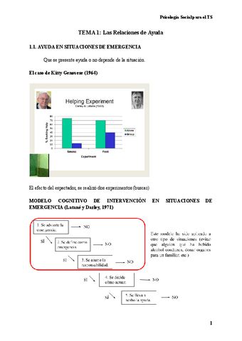 Psicologia Para El Trabajo Social Tema 1 Pdf