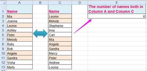 How To Count Duplicates Between Two Columns In Excel