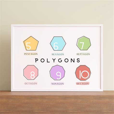 Polygons Polygon Sign Polygon Shapes Reference Sheet Etsy