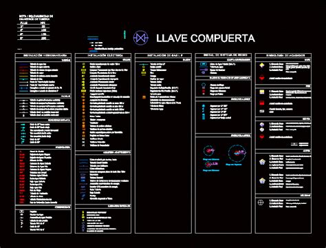 Simbologia En Dwg Kb Librer A Cad