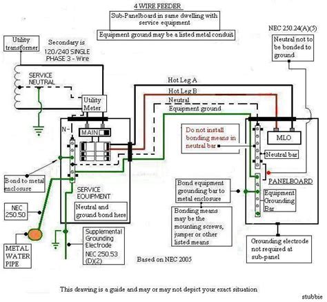 Square D Homeline 100 Amp Load Center Wiring Diagram