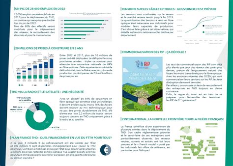 lobservatoire des rip devient lobservatoire du thd infranum
