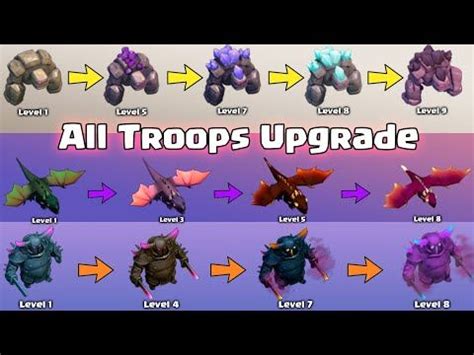 Upgrading All Troops In 6 Minutes Clash Of Clans All Troops Level