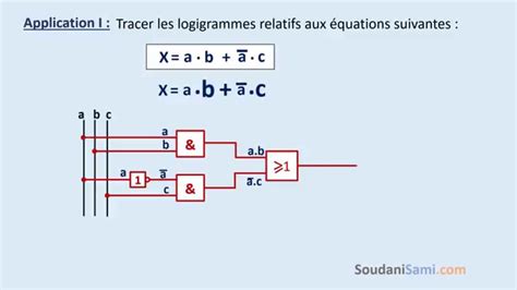 Pdf T L Charger Logigramme Fonction Logique Gratuit Pdf Pdfprof