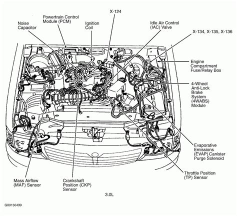 Mazda Millenia Engine Diagram My Wiring Diagram