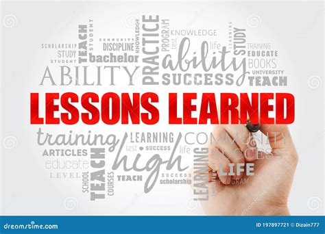 Lessons Learned Word Cloud Collage Stock Image Image Of Feel