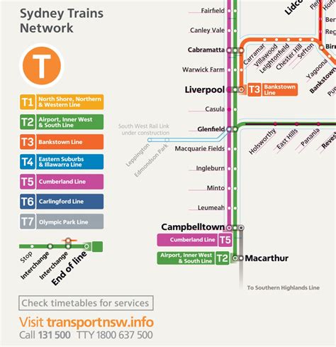 Transit Maps: Technical Review: New Sydney Trains Network Map