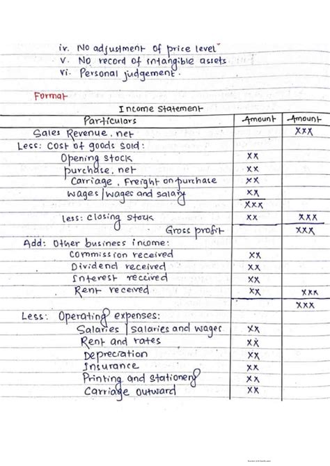 Solution Financial Statement Of Company Account Bbs St Year Studypool