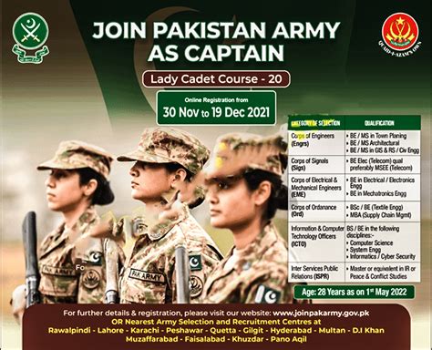 Join Pakistan Army As Captain Through Lady Cadet Course 2021 LCC 20