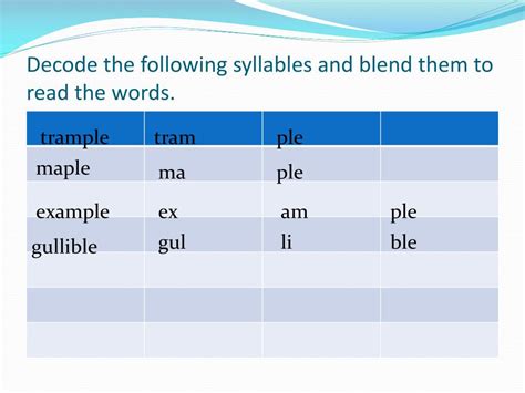 PPT - Syllable Patterns : PowerPoint Presentation, free download - ID ...