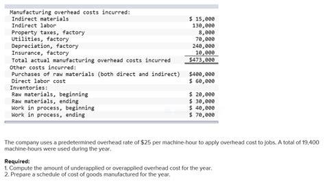 Solved Manufacturing overhead costs incurred: Indirect | Chegg.com