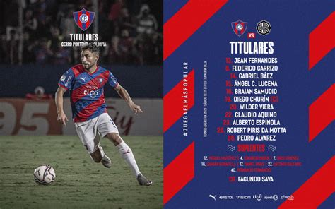 Cerro Porteño Vs Olimpia Resultado Resumen Y Cuánto Quedó El Partido Por Clásico Del Fútbol