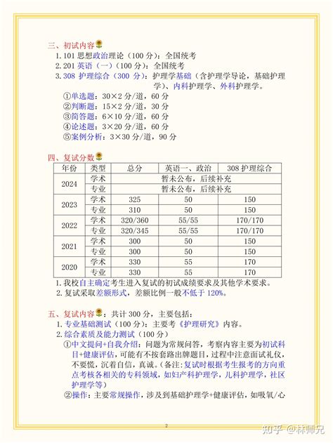 2025中南大学护理考研资料初试复试经验分享 知乎