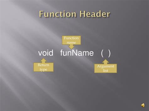 Ppt Function Introduction Powerpoint Presentation Free Download Id