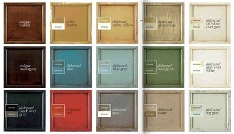 Annie Sloan Chalk Paint Colours Mixing Chart