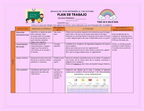 Ejemplo De Plan De Trabajo Escolar Primaria - Image to u