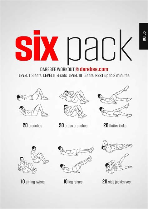 6 pack workout – Artofit