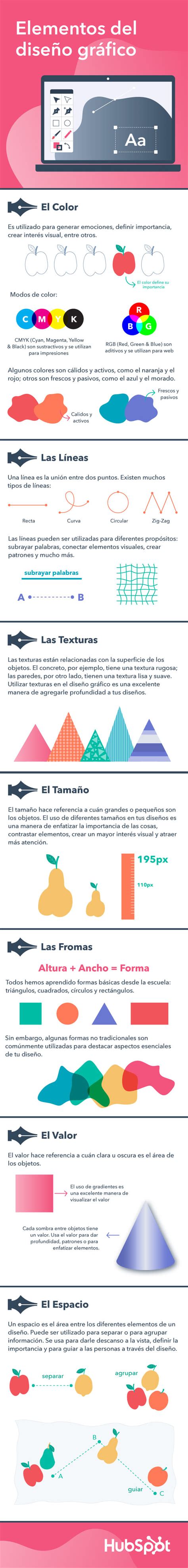 7 Elementos Esenciales De Diseno Grafico Que Debes Saber Y Como