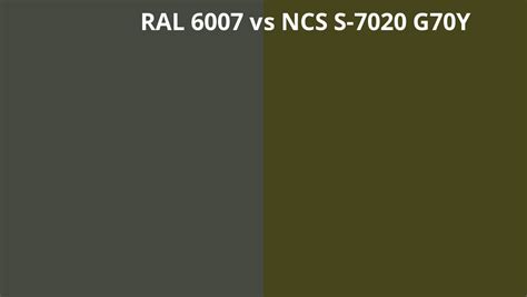 RAL 6007 Vs NCS S 7020 G70Y RAL Colour Chart UK