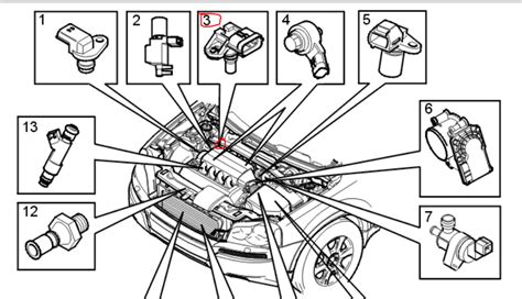 Map Sensor Location On A 2005 2 5 Turbo Xc90 Volvo