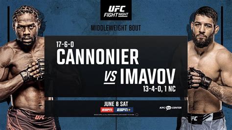 Ufc Louisville Results And Highlights Nassourdine Imavov Kos Jared Cannonier Fightful News