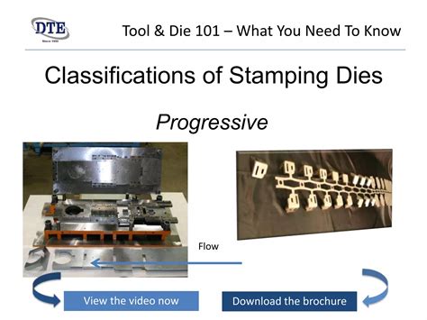 Tool & Die 101 - What You Need to Know | PPTX