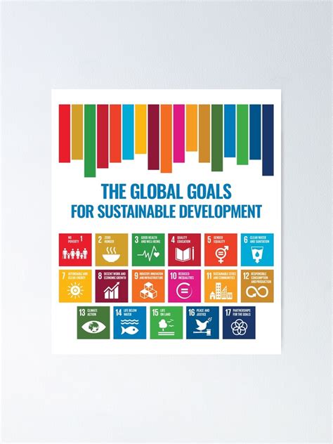 The Global Goals For Sustainable Development Un Sustainable Development Goals Sdgs 2030