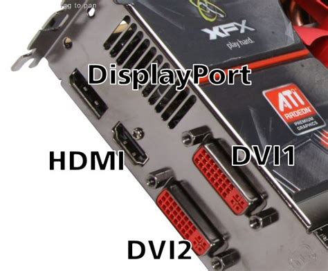 Graphics Card Components Explained In Detail