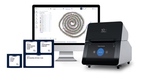 Hd Products Visium Hd Spatial Gene Expression X Genomics