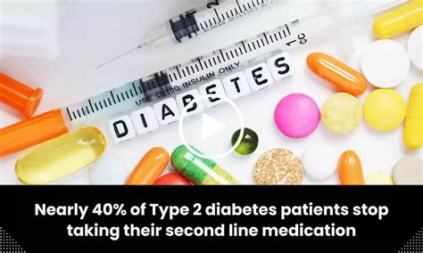 Insulin Diabetes Medications