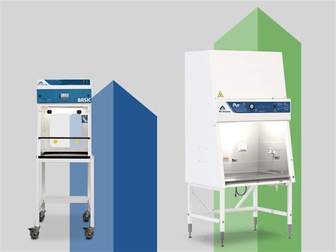 Biosafety Cabinets Vs Ductless Fume Hoods Air Science