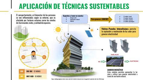 AplicaciÓn De TÉcnicas Sustentables Y Sostenibles En La EdificaciÓn Del Ministerio De EducaciÓn