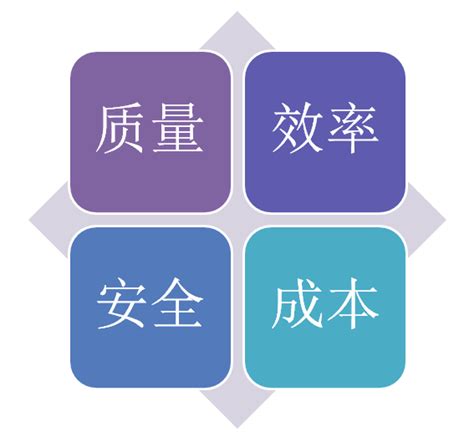 基于产品思维驱动的运维服务建设产品经理在运维服务中起到的作用 Csdn博客