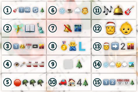 There are 15 Christmas carols in this fiendish emoji quiz, so how ...