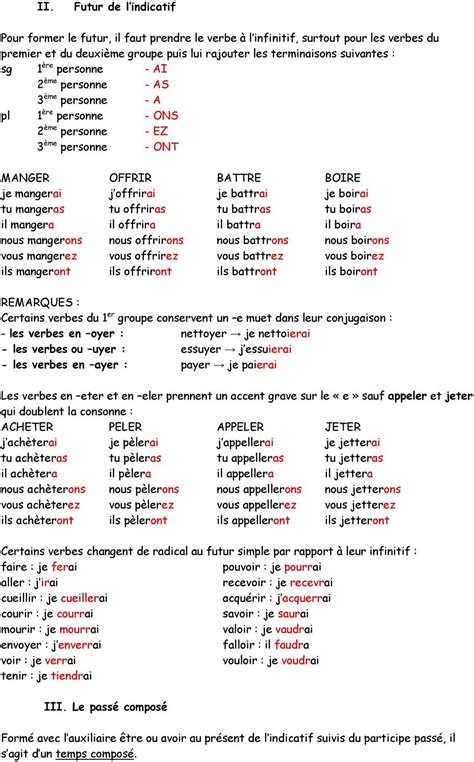 Savoir 8 Temps De L Indicatif Le Comment Faire