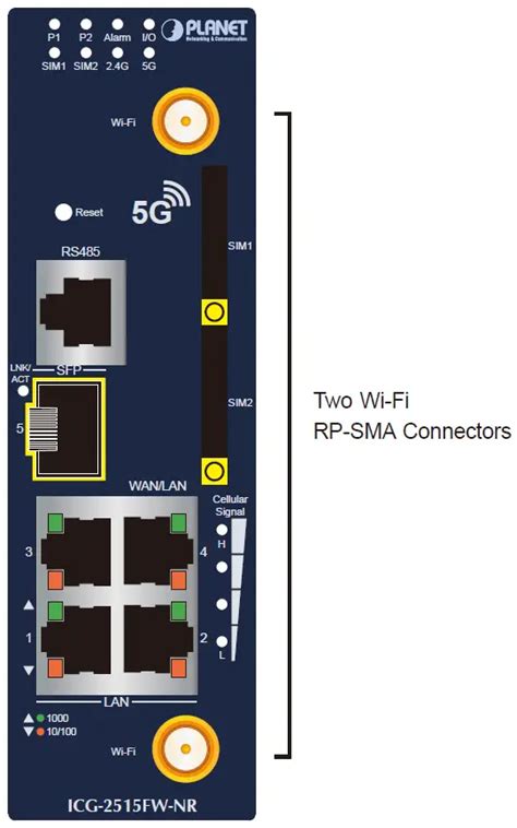 Planet Icg Series Industrial G Nr Cellular Gateway Installation Guide