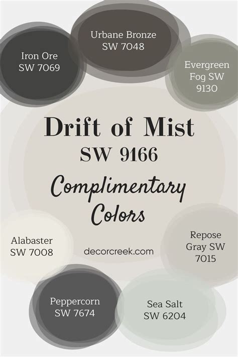 Complimentary Colors For Drift Of Mist Sw Paint Color By Sherwin