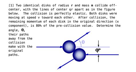 Solved Two Identical Disks Of Radius R And Mass M Chegg