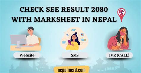 See Result Published Check Your Result With Marksheet