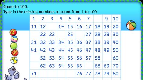 Complete the Chart: Counting 1-100 | Anywhere Teacher