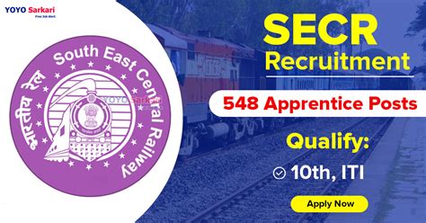 Post South East Central Railway Secr Recruitment Last