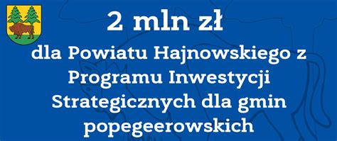 Kolejne Fundusze Na Inwestycje Drogowe Dla Powiatu Hajnowskiego Tym