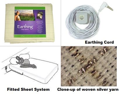 King Size Earthing Fitted Sheets | Acupuncture and Earthing Grounding ...