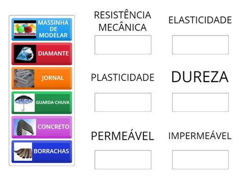 Quais São As Principais Propriedades Físicas Dos Materiais