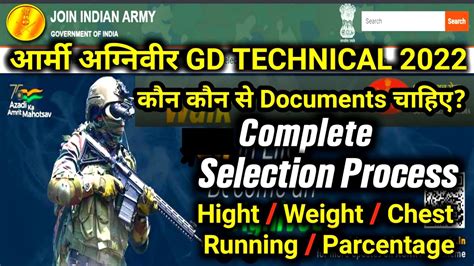 Agniveer Army Gd Clerk Technical Full Selection Process Agniveer Army