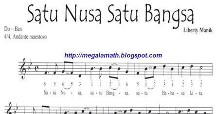 Siapa Pencipta Lagu Satu Nusa Satu Bangsa – Sinau