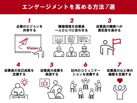 モチベーションが上がる朝礼とは？具体例やネタを探す方法を紹介 ツギノジダイ