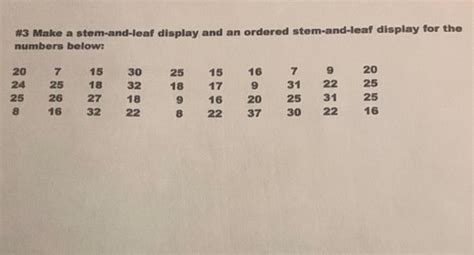 Solved # 3 Make a stem-and-leaf display and an ordered | Chegg.com