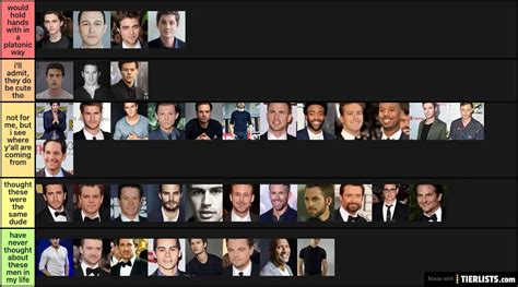 Lesbian And Men Tier List TierLists