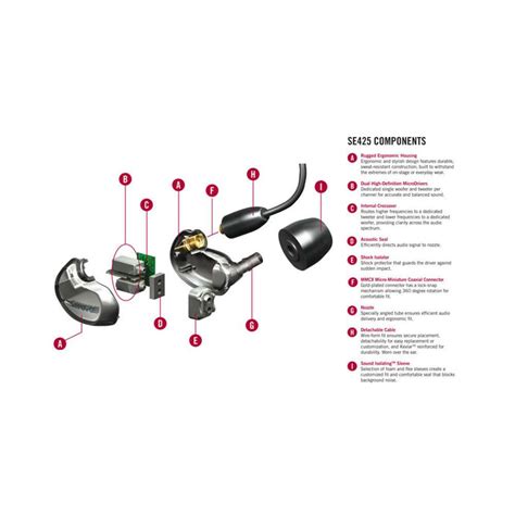 Shure SE425-CL